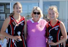 Kangaroo Island Netball junior awards for 2023: PHOTOS