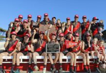 Senior KI Premiership teams for 2023: PHOTOS