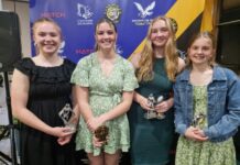 Anabella flourishes as footballer thanks to caring clubs