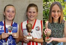 Kangaroo Island basketball junior trophy winners for 2024