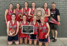 Queenie win Kangaroo Island A Women competition for a sixth year