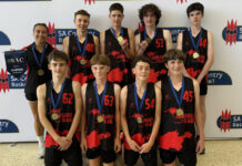 Kangaroo Island Basketball Country Championship reports