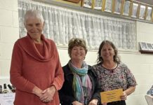 KI bowls carnival winners