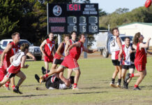 Western Districts undefeated in all three grades of KI Football