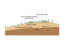 Letter: Wisanger Hills proposed quarry depths questioned