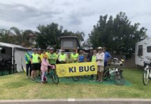 KI Bicycle User Group’s Copper Triangle adventure