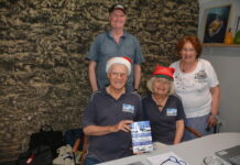 Survey number 154 at Victor Harbor ends year for Dolphin Watch