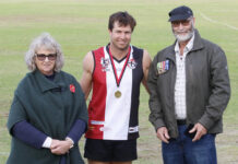 Special ANZAC Day medals handed out at football games