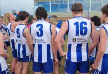 Flinders University Rural and Remote Health Community Partnership grants available for clubs