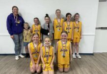 Junior basketball finals