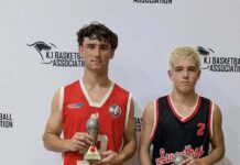 Junior basketball grand final winners: PHOTOS