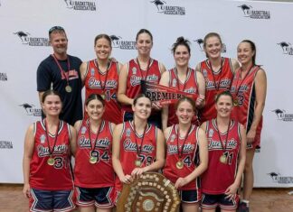 Senior KI basketball presentations for 2025/2026: PHOTOS