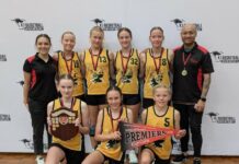Junior basketball winning teams: PHOTOS