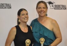 Kangaroo Island Basketball senior vote count: PHOTOS