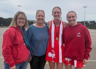 Medal winners for Round 1 ANZAC Day games